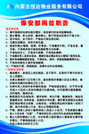 岗位职责
