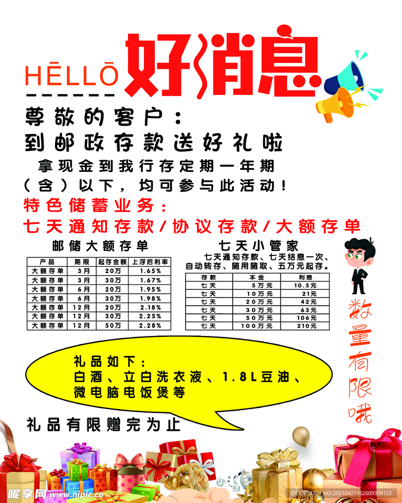 邮政海报