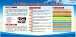 八大群体入工会展板