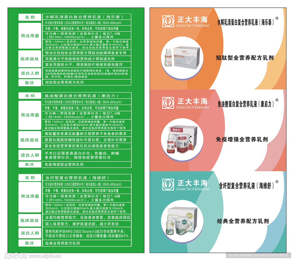 正大丰海