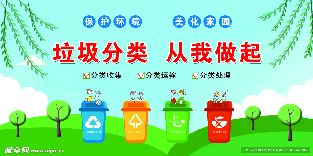 垃圾分类 环保健康