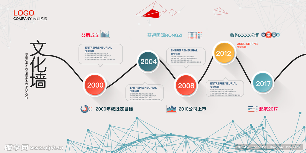 企业文化