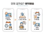 电商购物icon图标