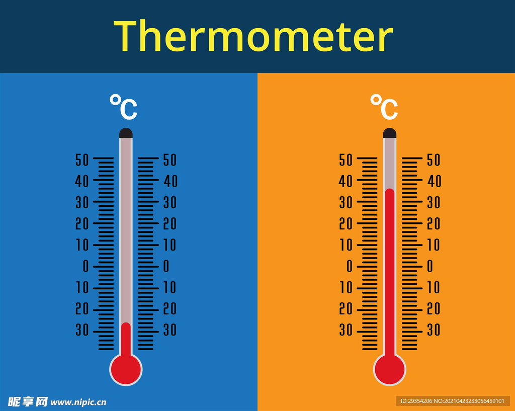 温度计图片