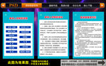 医保政策宣传