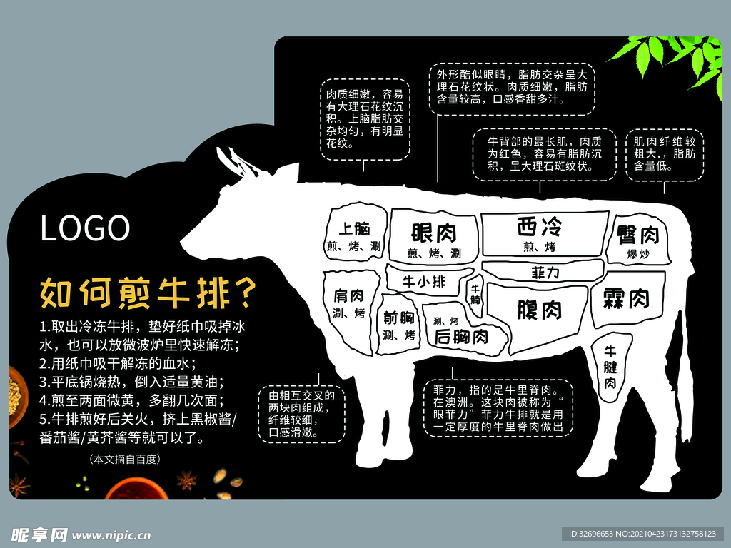 如何煎牛排