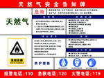 天然气安全告知牌  