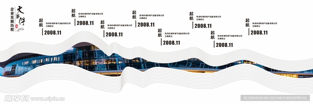 企业公司大事件