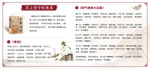中医文化之黄帝内经