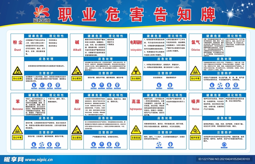 职业危害告知牌