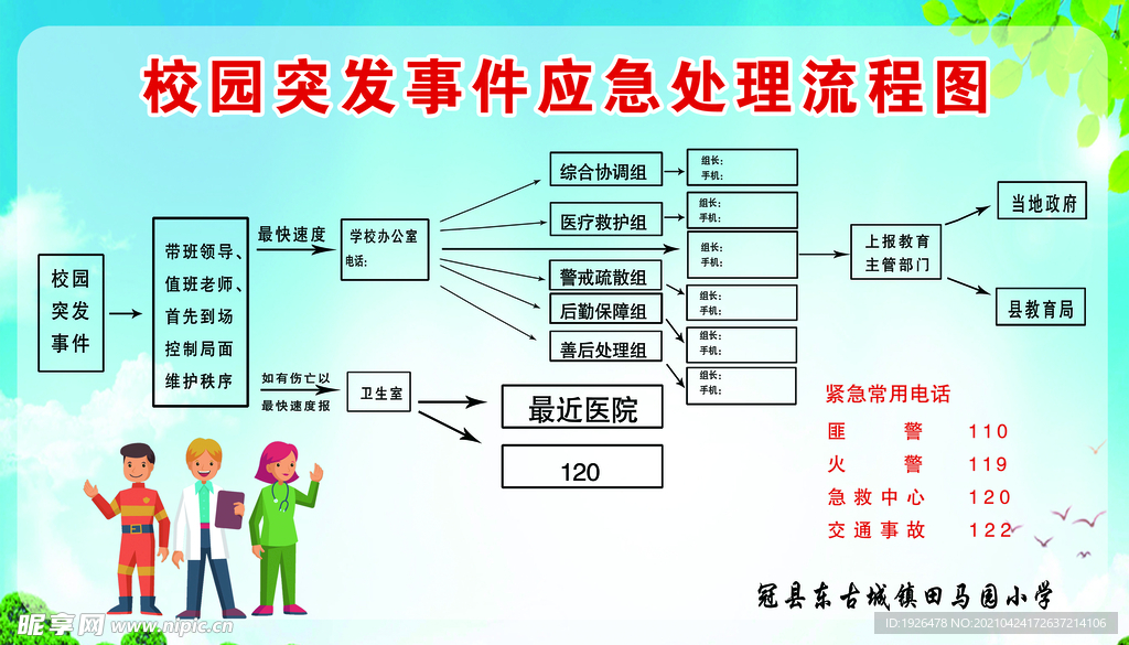 校园突发事件应急处理流程图