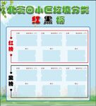 垃圾分类红黑榜