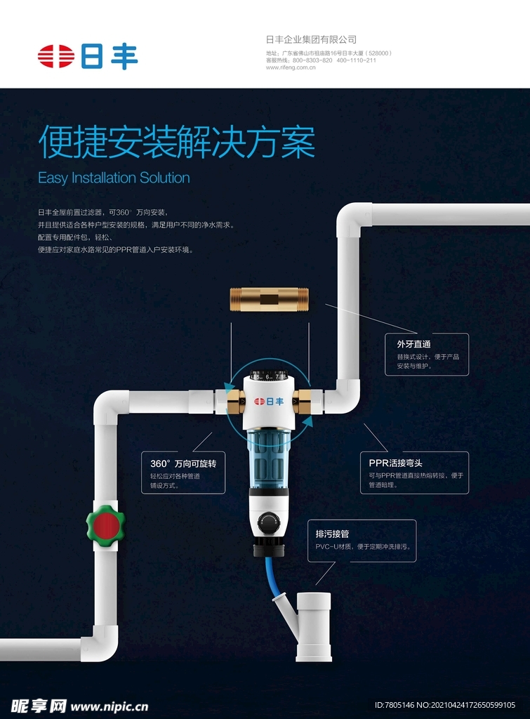 安装解决方案