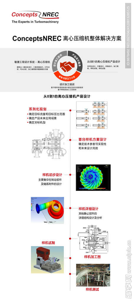 离心压缩机