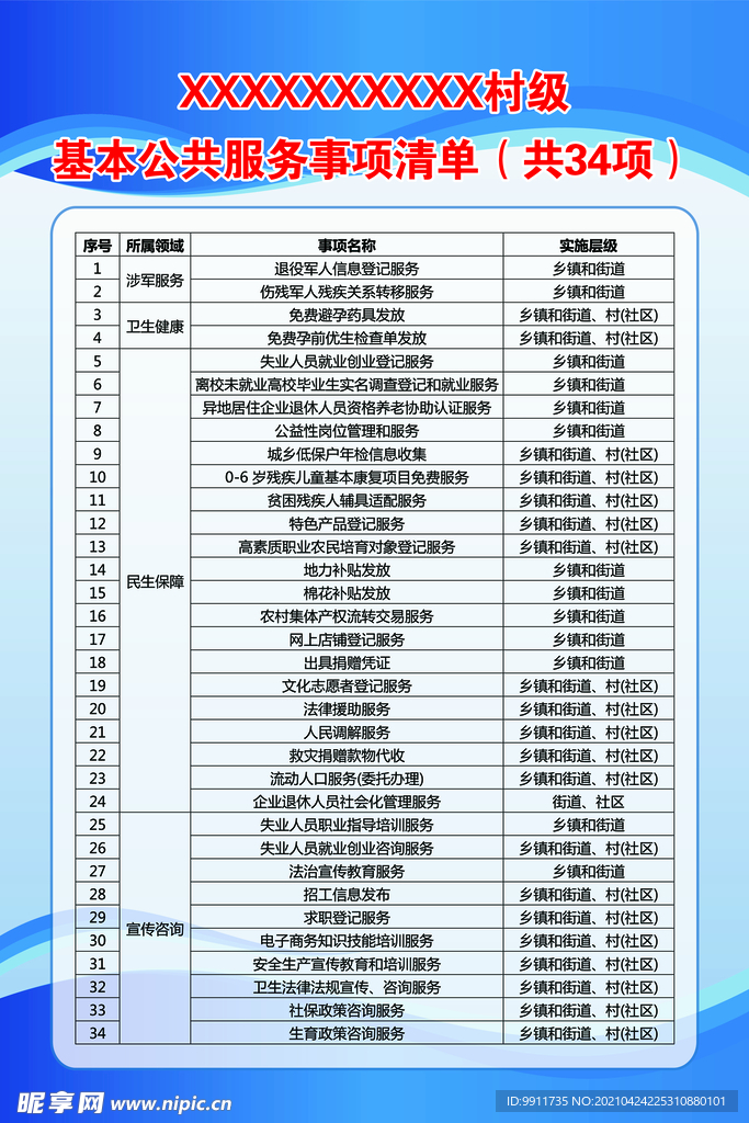 基本公共服务事项清单34项