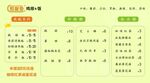 价格表
