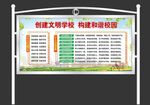 创建文明学校