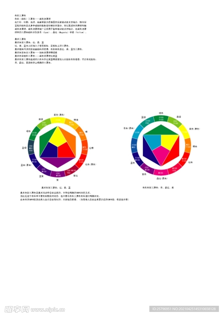 色环矢量图