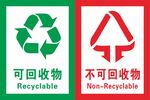 垃圾桶标识