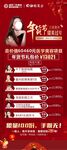 医美价格