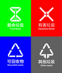 垃圾分类标志图标