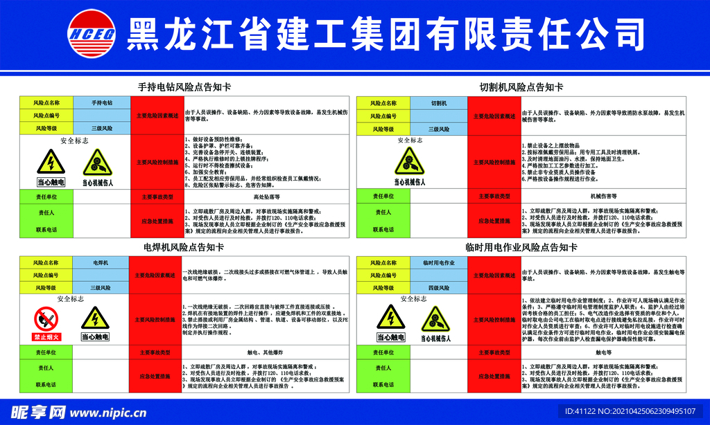 风险点告知卡