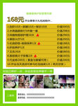 健康瘦身彩页反