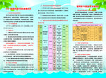 民居医疗保险政策解读 三折页反