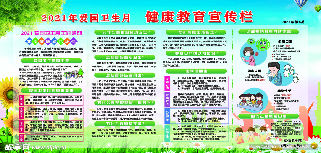 健康教育宣传栏