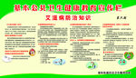 艾滋病宣传栏