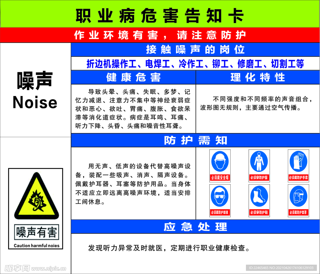 职业病危险危害告知卡 噪声.