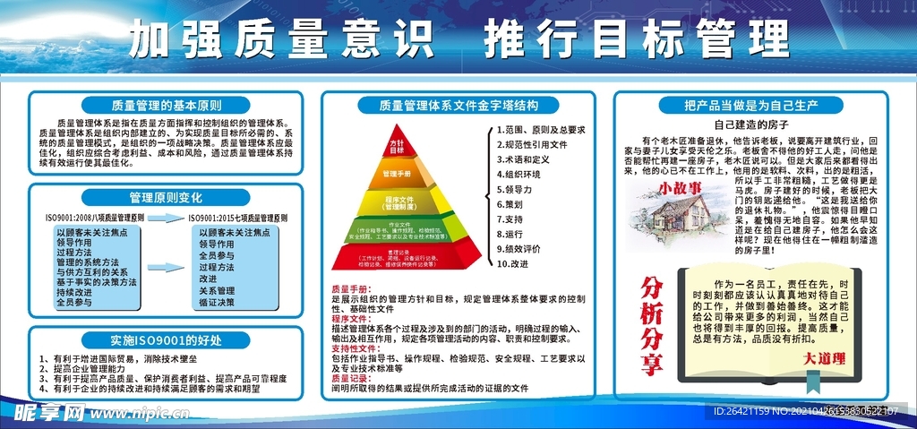 加强质量意识 推行目标管理 