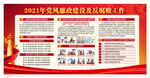 反腐倡廉