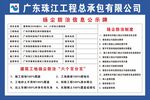 扬尘公示牌