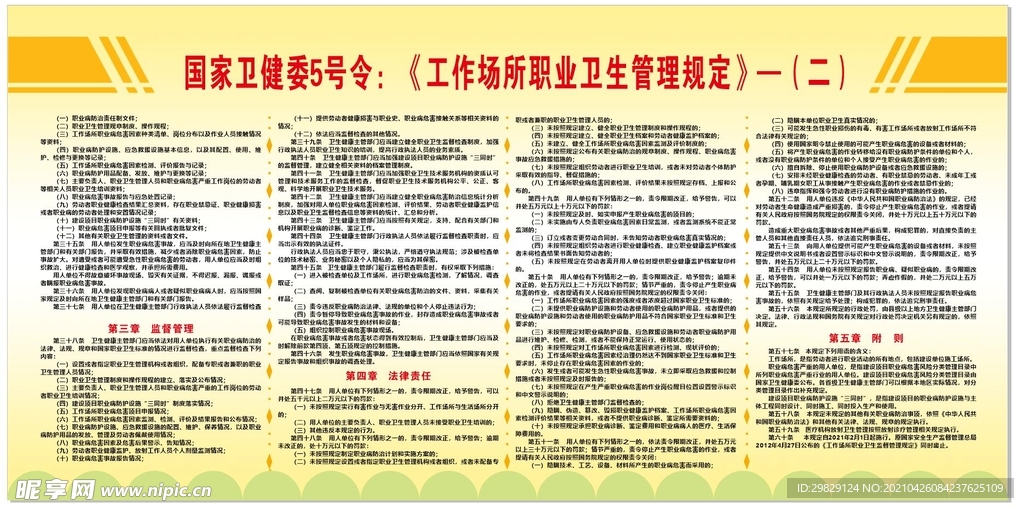 国家卫健委5号令展板