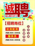 诚聘海报 招聘