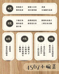 小碗菜菜牌