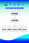 管理制度