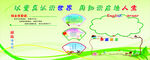 学习园地