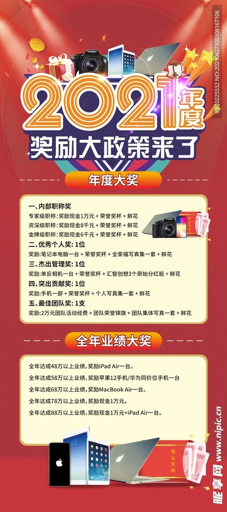 2021年度奖励大政策来了