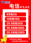 电信牛气冲天