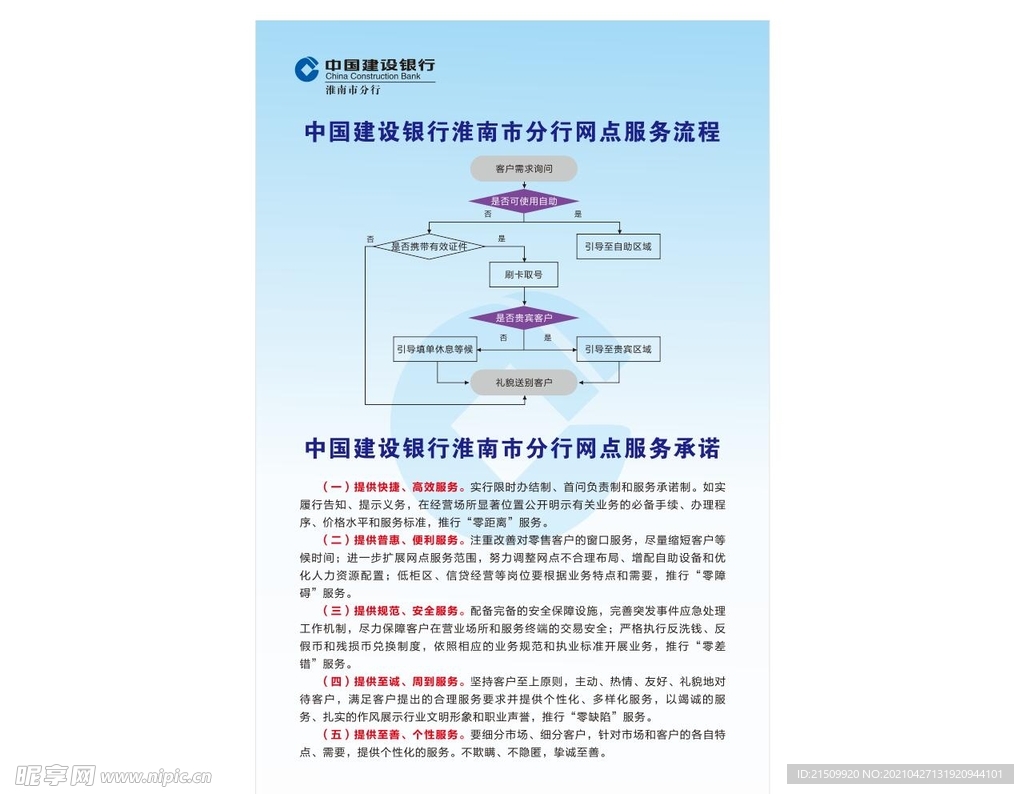 网点服务流程