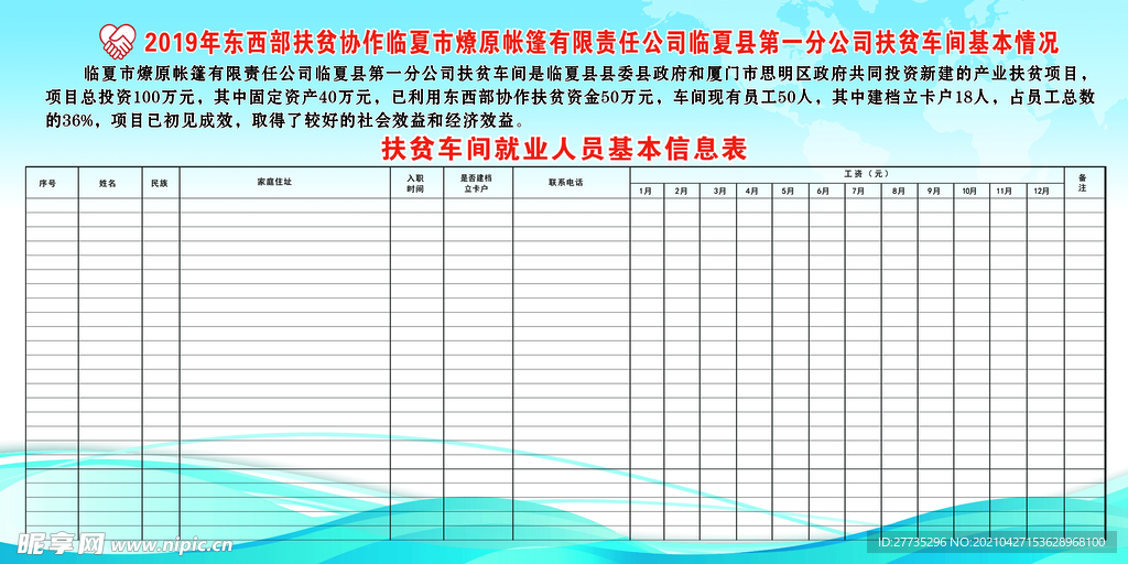 就业人员工资发放情况表