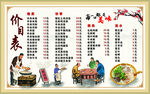 快餐价目表
