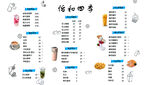 饮品价目表