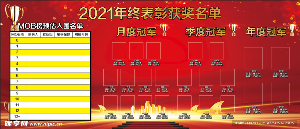 表彰模板 冠军 公司业绩榜海报