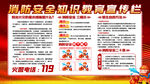 消防安全知识