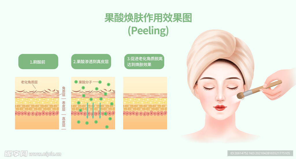 化妆品美白示意图漫画