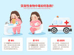 腹泻示意图漫画