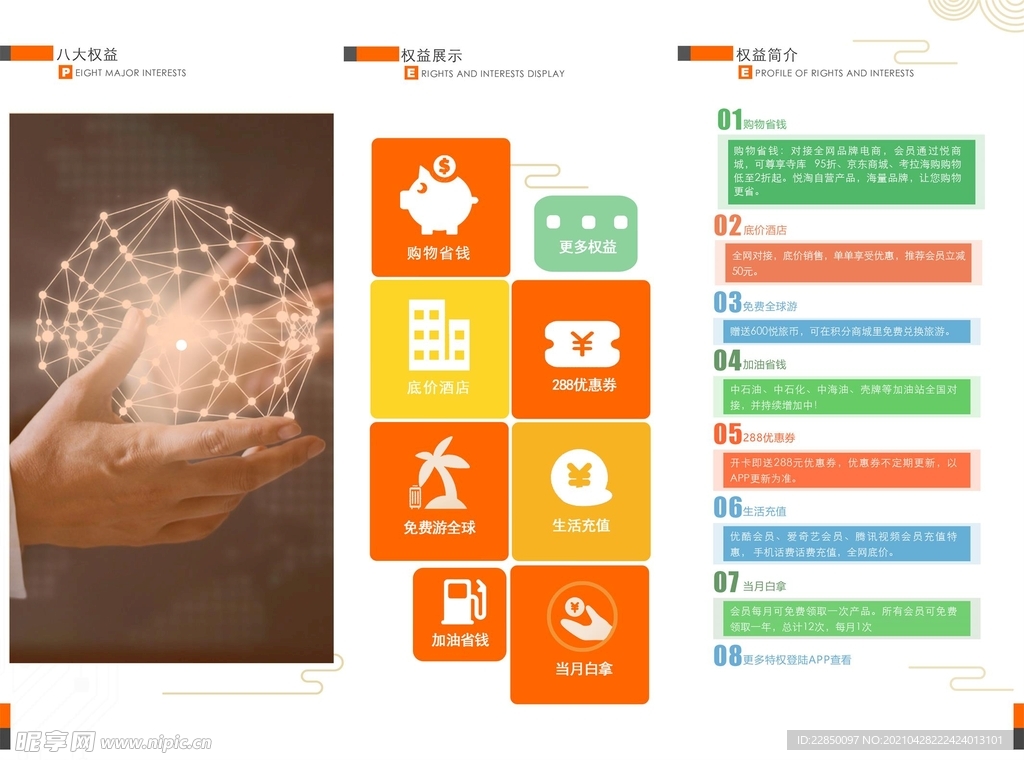 酒店权益海报